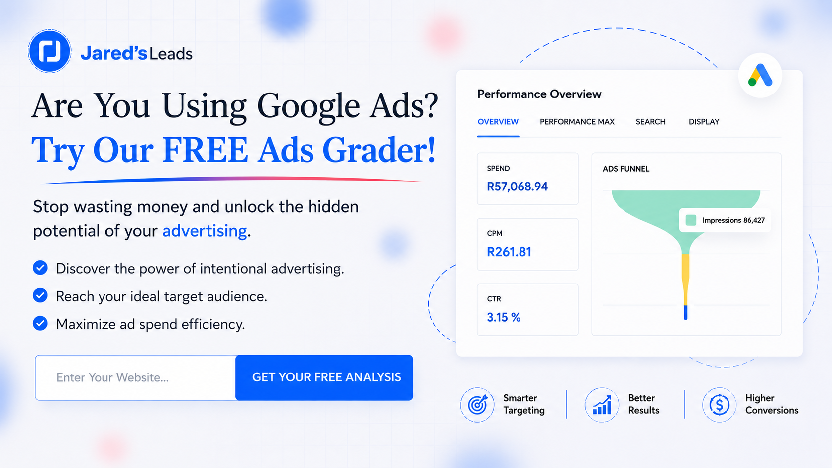 The Two Ad Formats