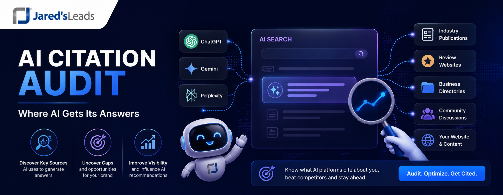 What Is an AI Citation Audit and What Can It Tell You About Your Content?