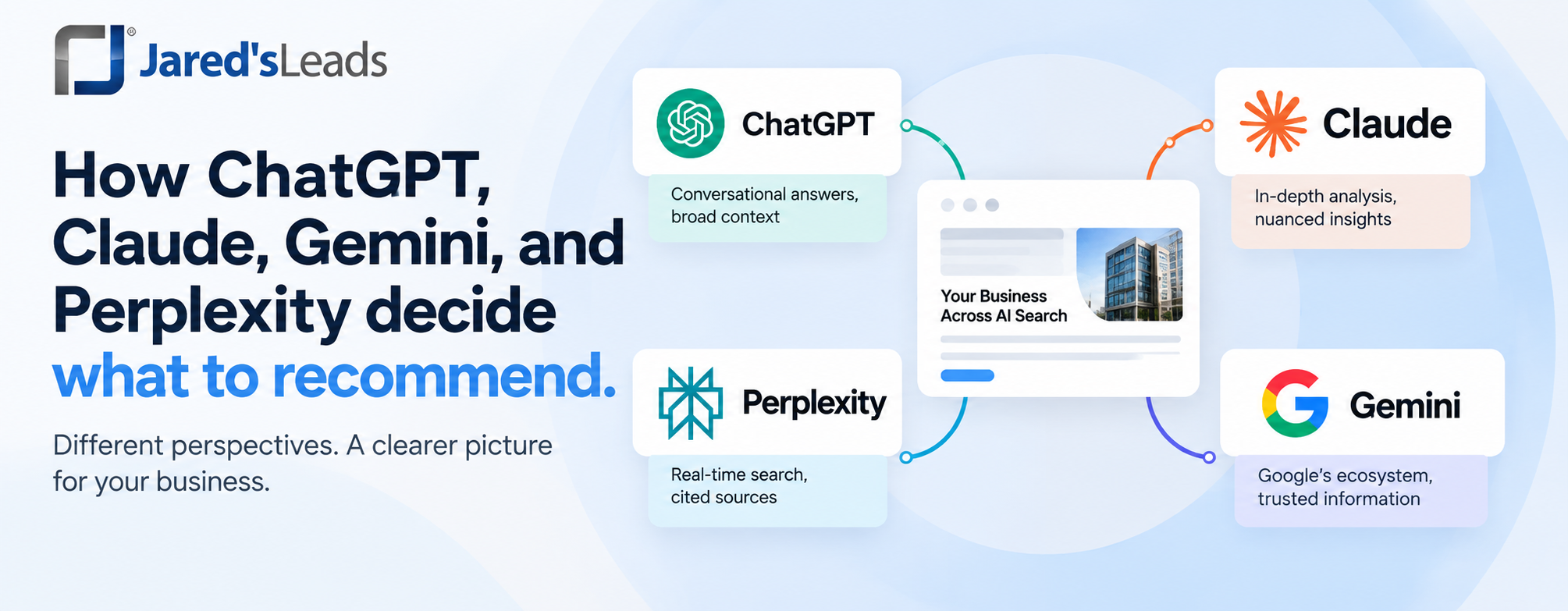 How ChatGPT, Claude, Gemini, and Perplexity Decide What to Recommend